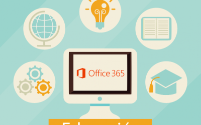 ¿Cómo Office 365 agrega valor a las instituciones educativas?