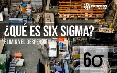 ¿Qué es Six Sigma?